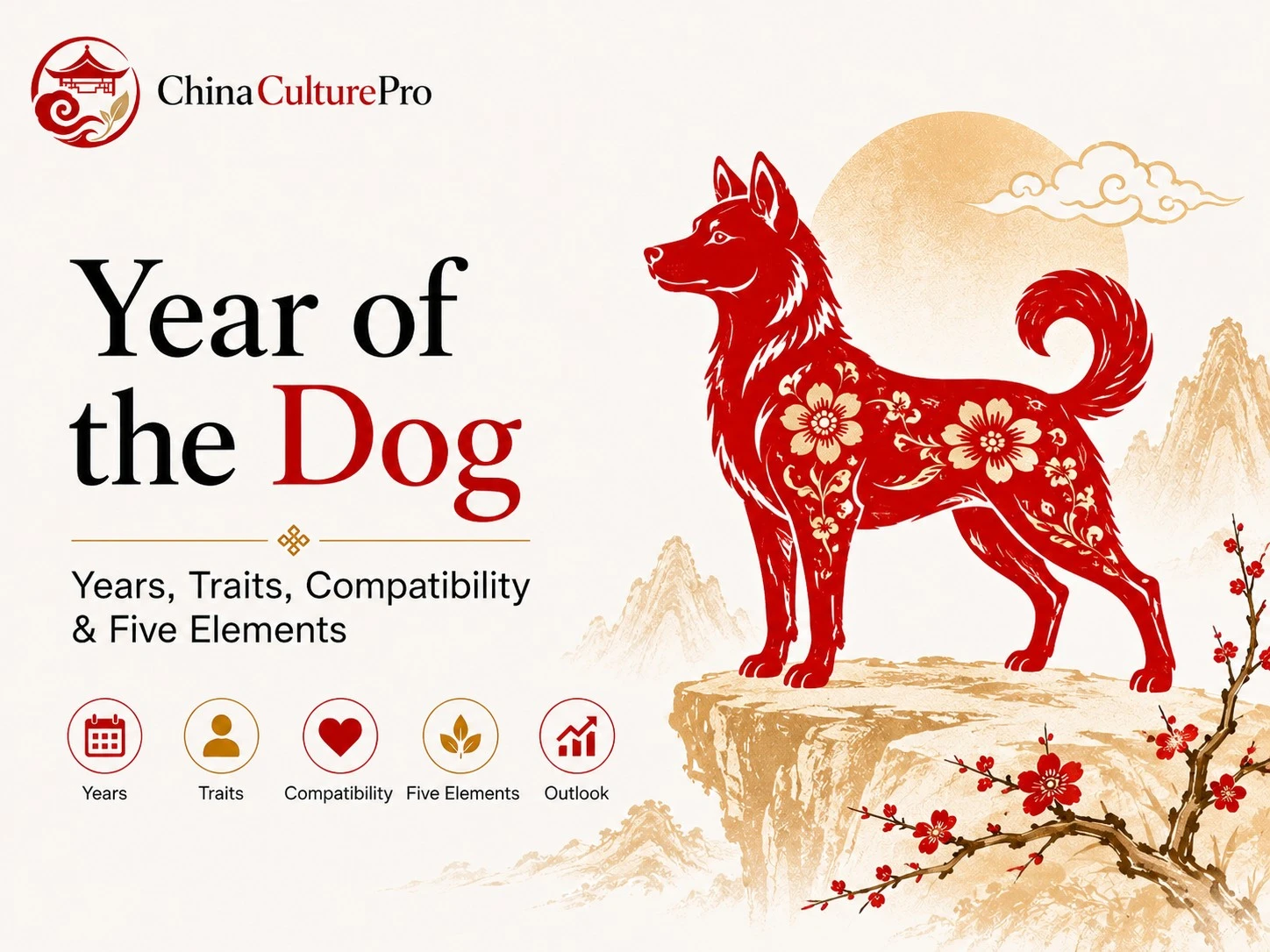 Year of the Dog Chinese zodiac cover with red and gold paper cut dog, years, traits, compatibility, and Five Elements