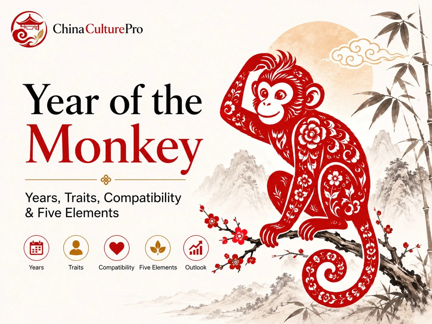 Year of the Monkey Chinese zodiac cover with red paper cut monkey, years, traits, compatibility, and Five Elements