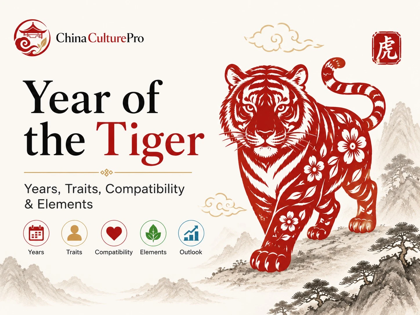 Year of the Tiger Chinese zodiac cover with tiger symbol, years, personality traits, compatibility, and Five Elements