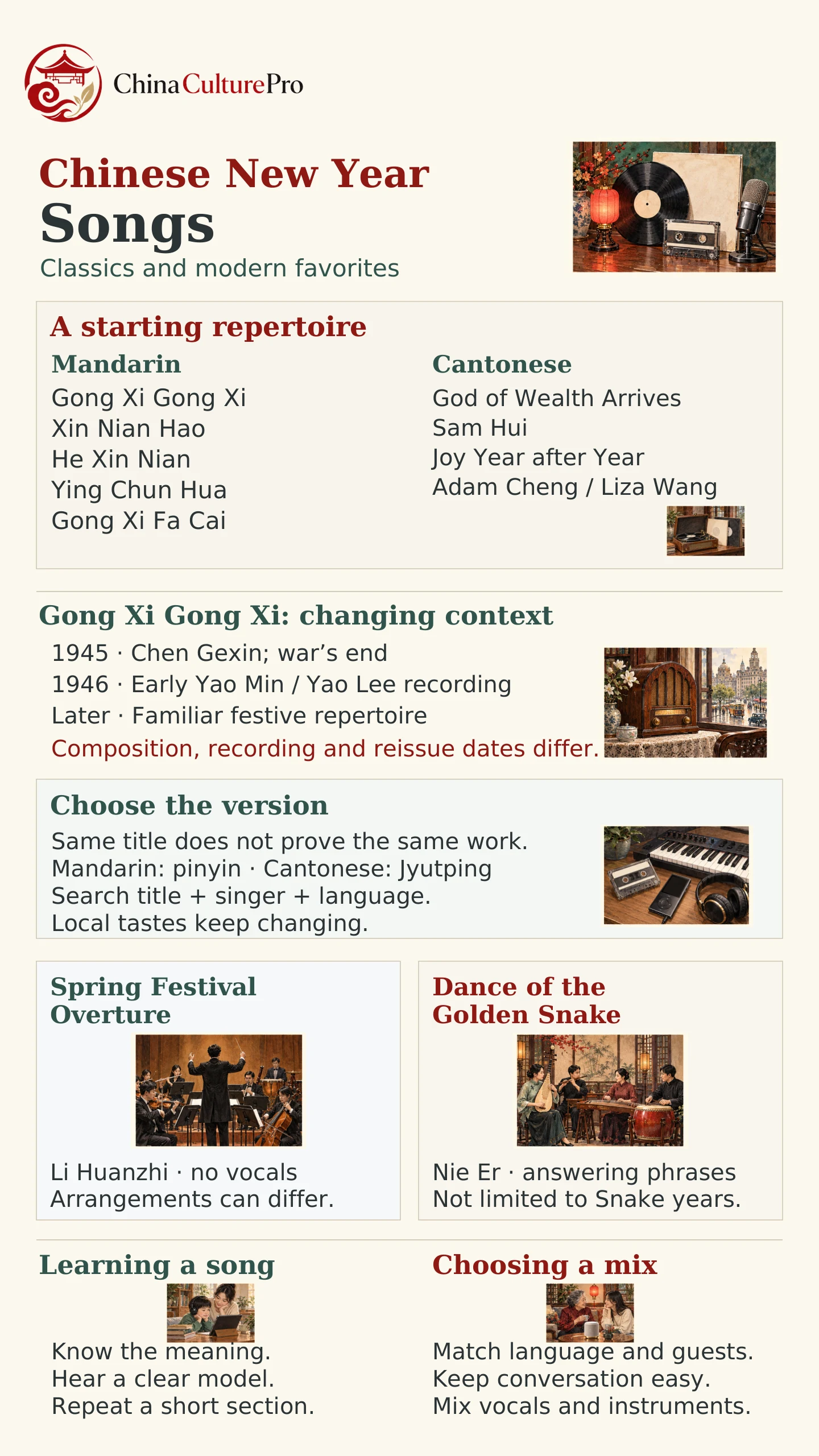 Infographie sur les chansons du Nouvel An chinois : classiques, langues et musique instrumentale Infographie sur les chansons du Nouvel An chinois : classiques, langues et musique instrumentale