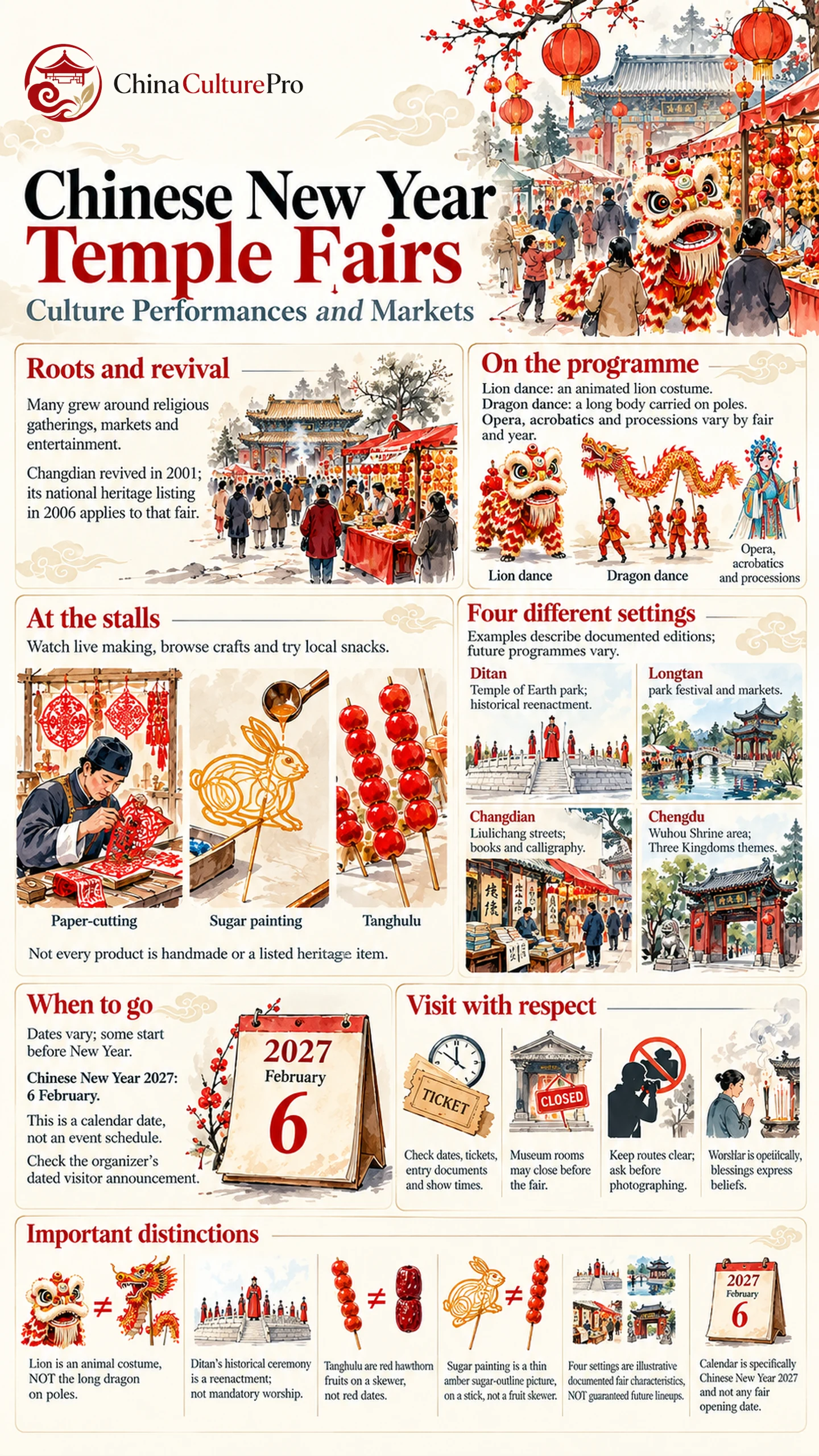 Guide des foires des temples du Nouvel An chinois : spectacles, marchés, lieux et visites Guide des foires des temples du Nouvel An chinois : spectacles, marchés, lieux et visites