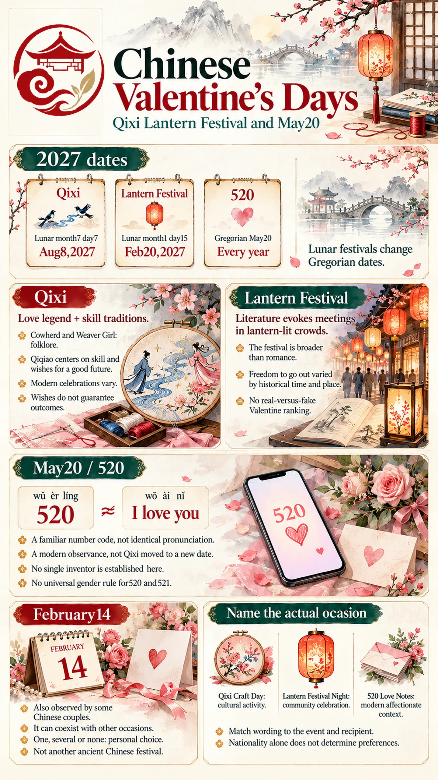 Panduan bergambar Hari Valentine di Tiongkok: Qixi, Festival Lampion, dan 20 Mei Panduan bergambar Hari Valentine di Tiongkok: Qixi, Festival Lampion, dan 20 Mei