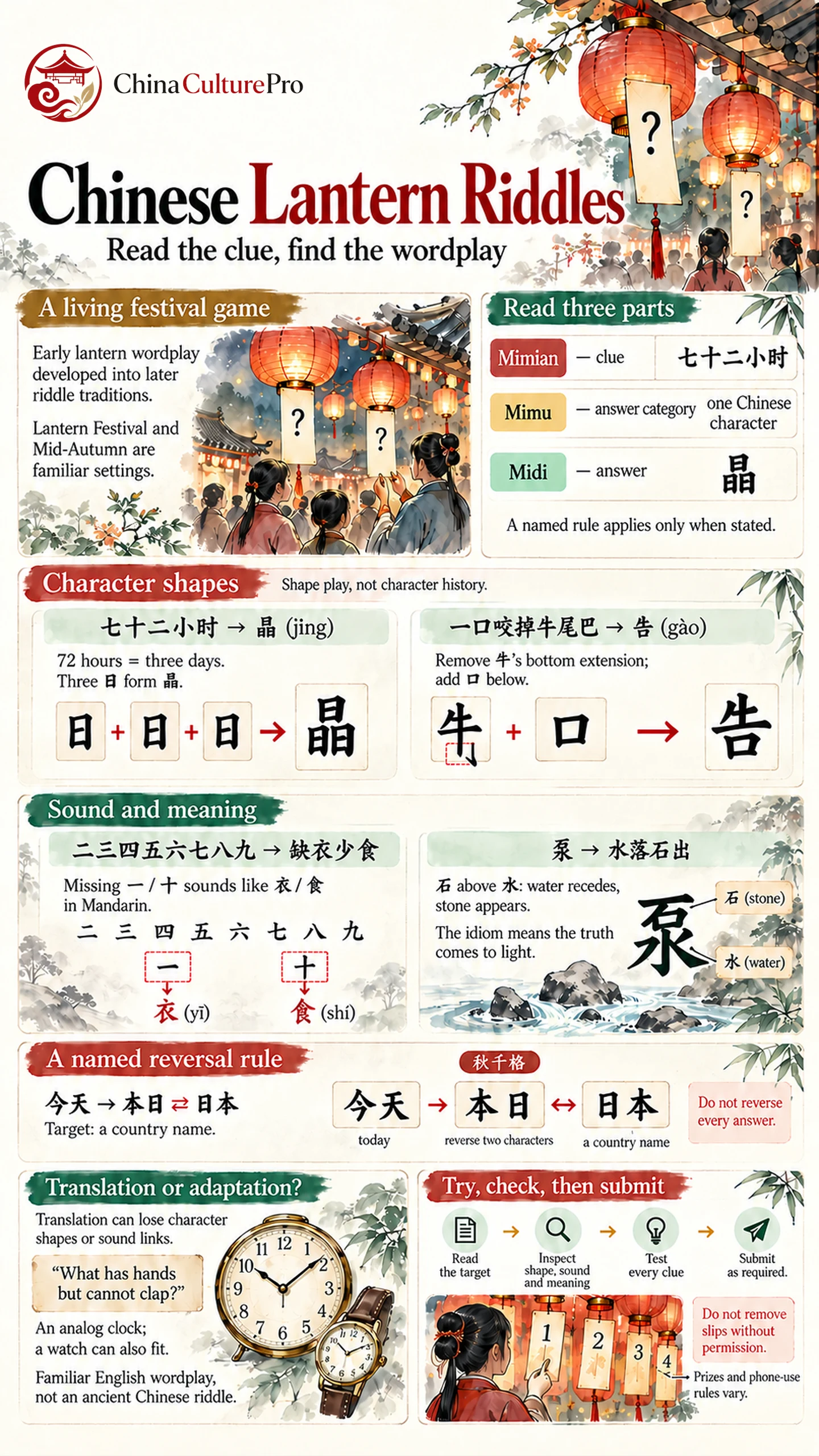 Chinese lantern riddles with character wordplay answers and solving steps