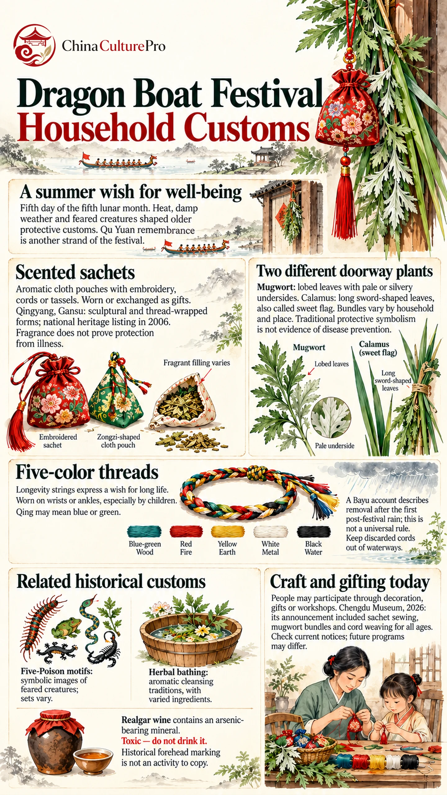 Infographie sur les coutumes de la fête des Bateaux-Dragons avec sachets, armoise et fils aux cinq couleurs Infographie sur les coutumes de la fête des Bateaux-Dragons avec sachets, armoise et fils aux cinq couleurs