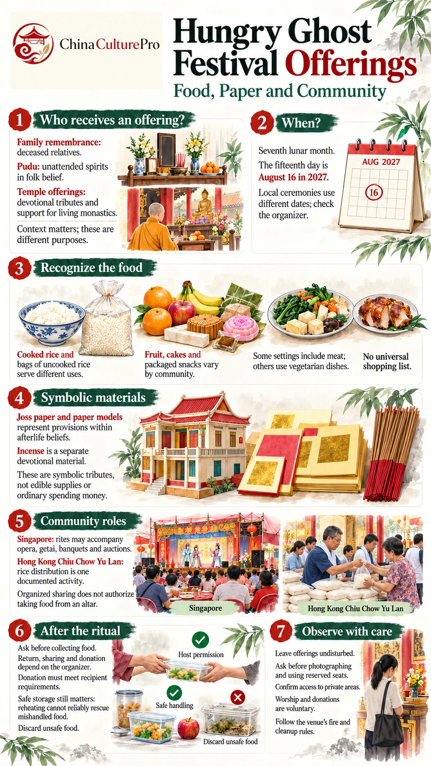 Hungry Ghost Festival offerings guide to food paper and community rituals Hungry Ghost Festival offerings guide to food paper and community rituals