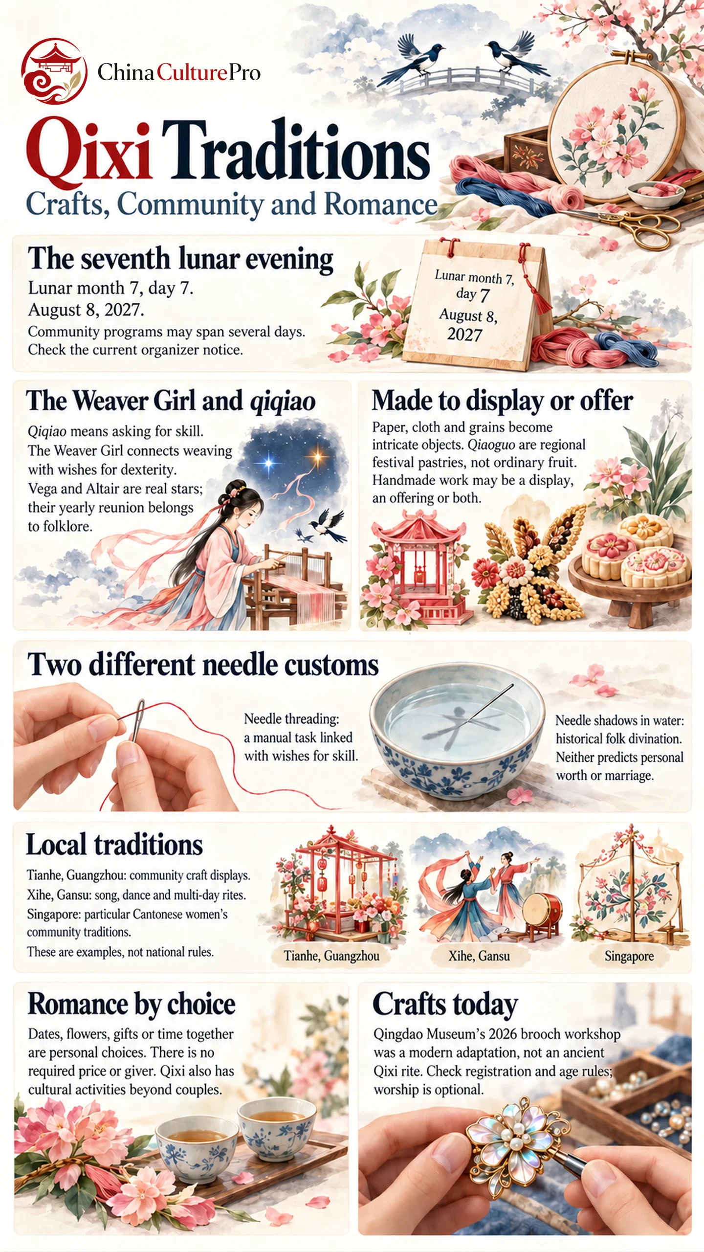 Tradiciones de Qixi con artesanías, costumbres regionales y romance contemporáneo Tradiciones de Qixi con artesanías, costumbres regionales y romance contemporáneo