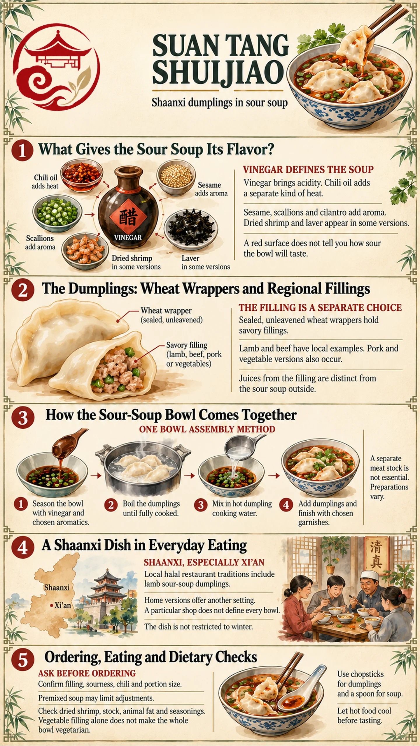 Suan Tang Shuijiao soup ingredients fillings and ordering guide