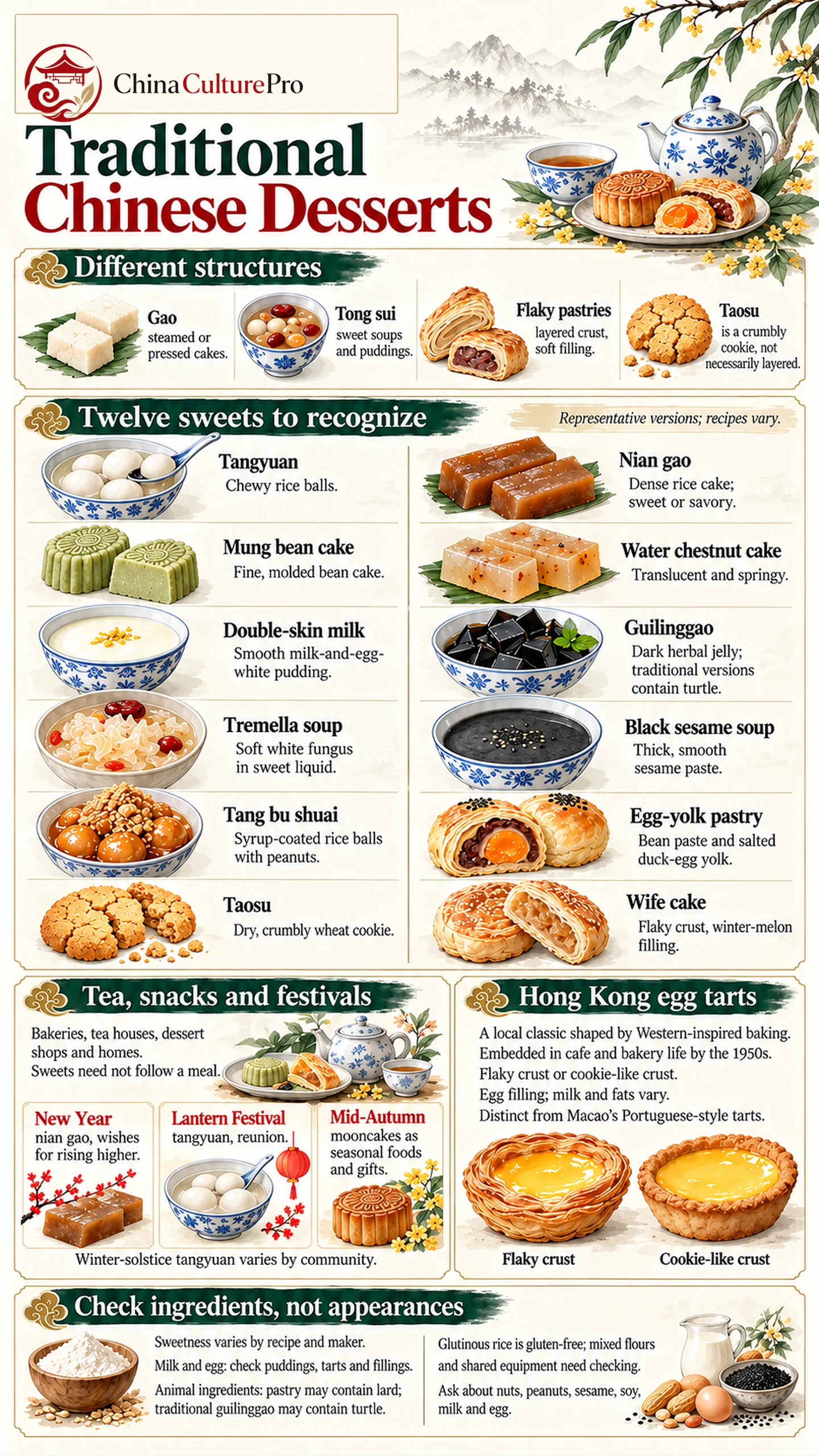 Traditional Chinese desserts types textures festival occasions and ingredient checks