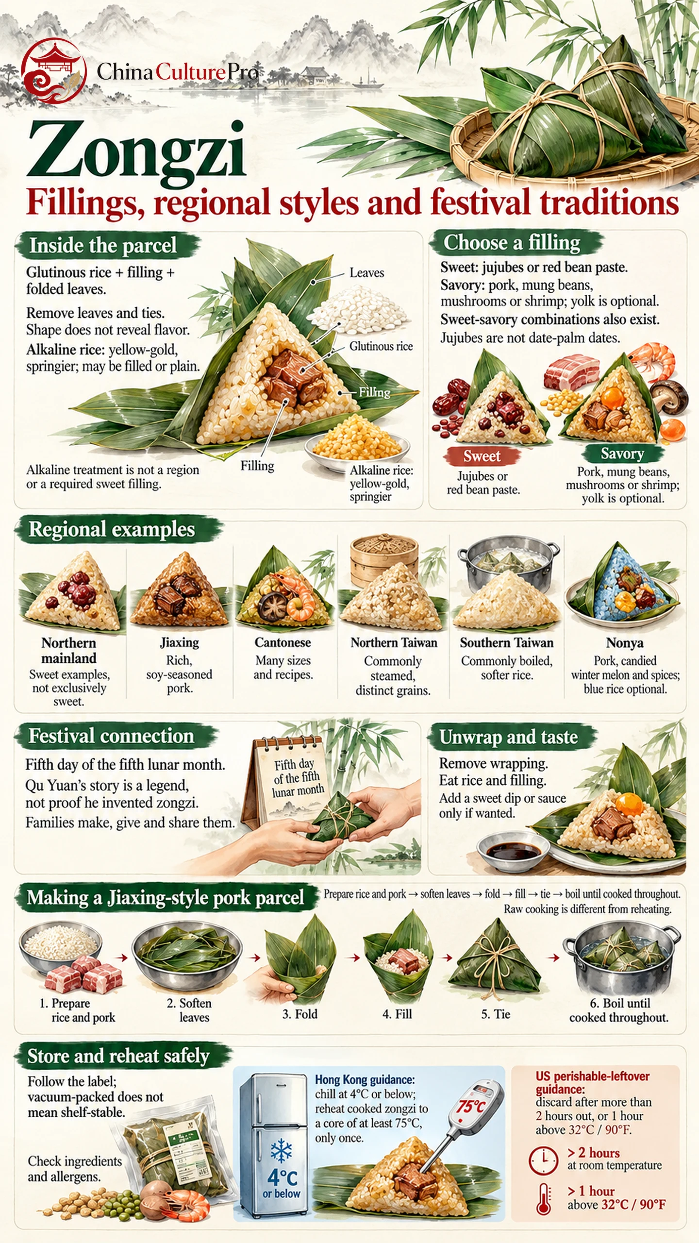 Panduan zongzi tentang isian gaya regional tradisi festival dan pemanasan kembali yang aman Panduan zongzi tentang isian gaya regional tradisi festival dan pemanasan kembali yang aman